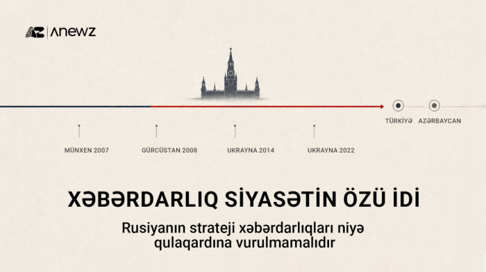 Rusiya dediyi sözün arxasında durmağa çalışır